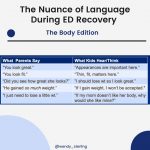 The-Nuance-of-Language-2